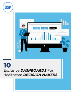 10 Healthcare Dashboards for Leading Healthcare Sub Industries