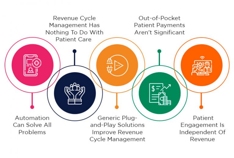 Common Myths in Healthcare Revenue cycle Management