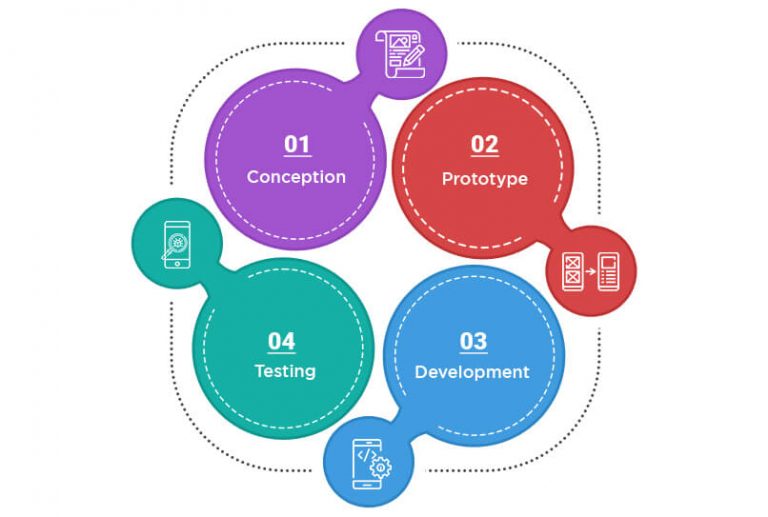 a-developer-s-guide-to-building-a-medical-records-management-software