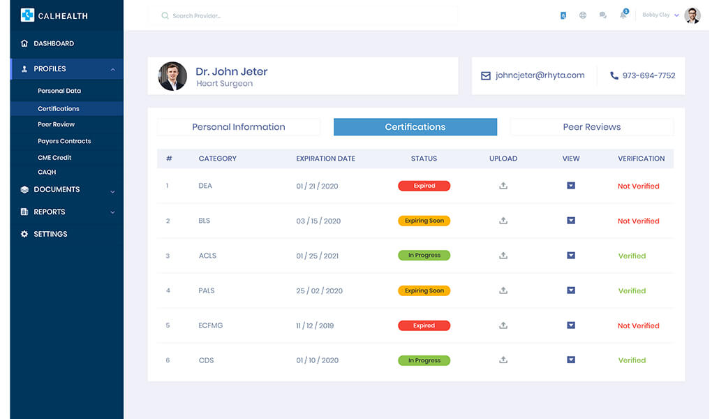 Intuitive and User-friendly Healthcare Credentialing Dashboards