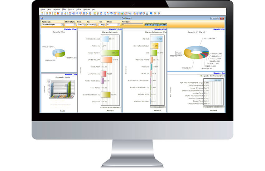 Ambulatory Care EMR