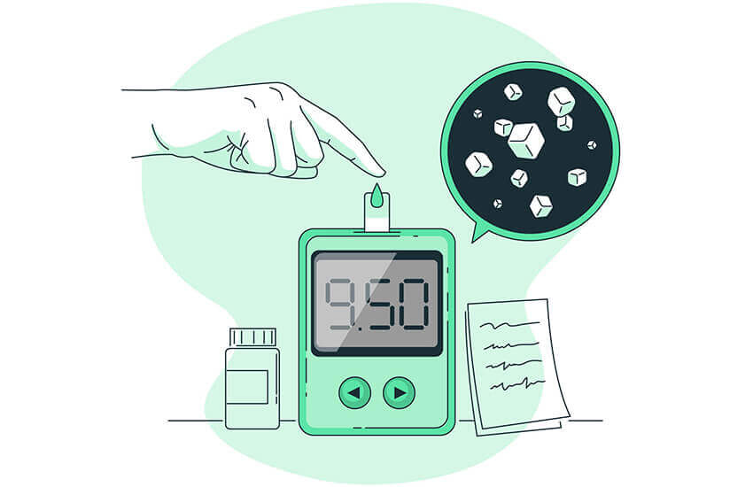 Glucometer