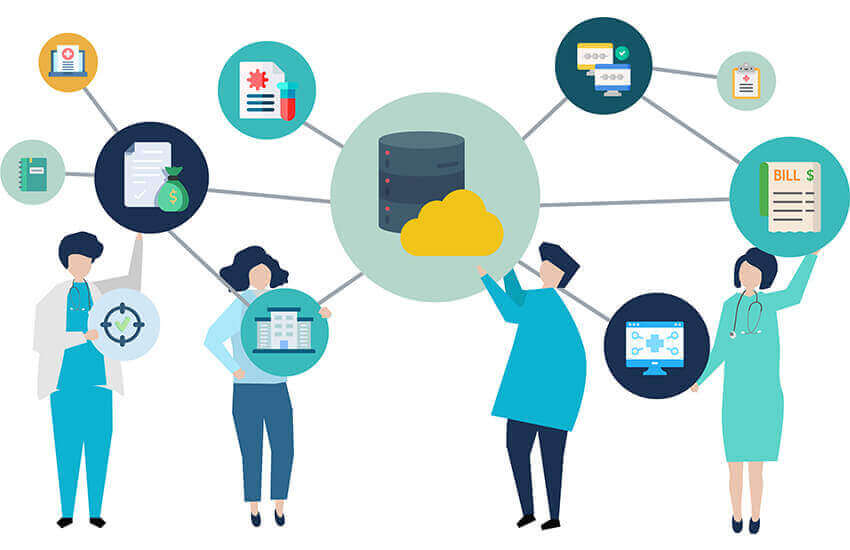 Interoperability-clinical-trials