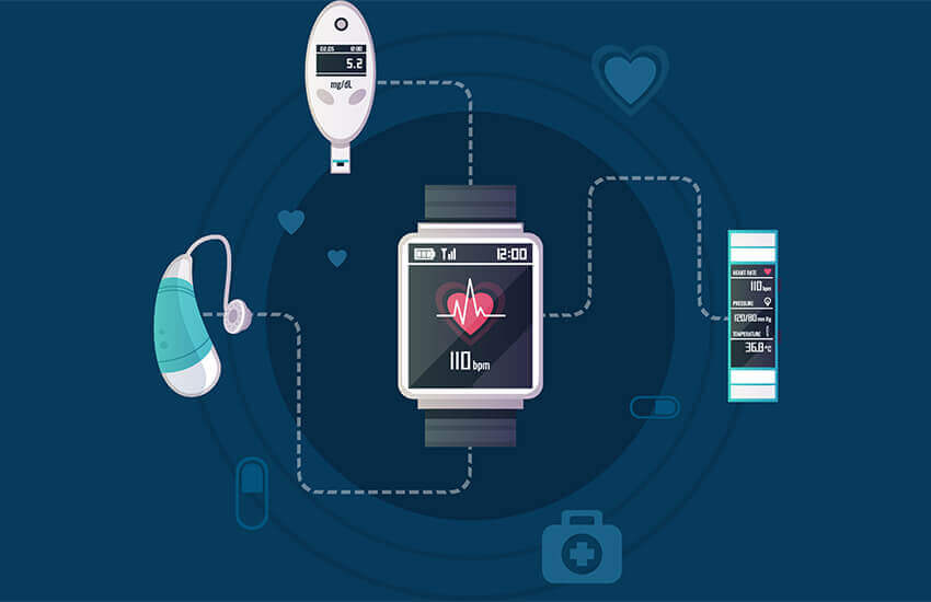 The Importance Of Medical Device Integration With EMR And EHR