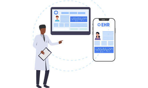 Interoperability with External Systems