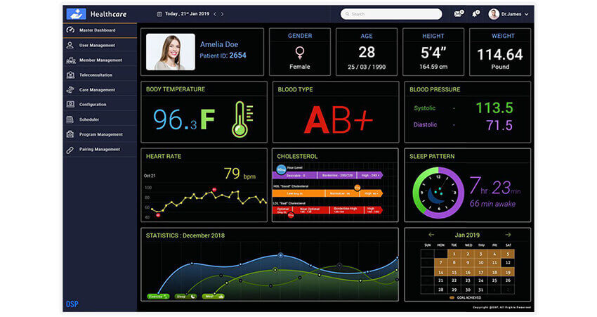 Remote Patient Monitoring Devices